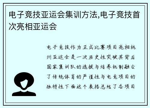 电子竞技亚运会集训方法,电子竞技首次亮相亚运会